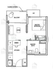 Grandeur Park Residences (D16), Condominium #547136711